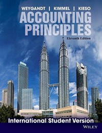 Accounting principles