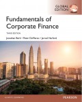 Fundamentals of corporate finance