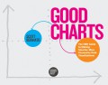 Good charts : the HBR guide to making smarter, more persuasive data visualization