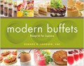 Modern buffets : blueprint for success