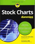 Stock charts for dummies