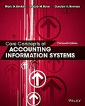 Core concepts of accounting information systems