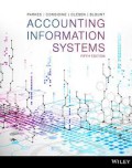 Accounting information systems