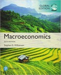 Macroeconomics