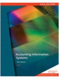 Accounting information systems