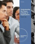 Understanding the theory & design of organizations