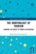 The morphology of tourism : planning for impact in tourist destinations