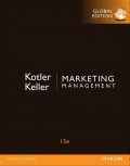 Marketing management