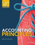 Accounting principles