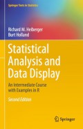 Statistical analysis and data display : an intermediate course with examples in R