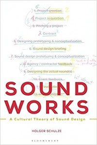 Sound works : a cultural theory of sound design