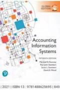 Accounting Information Systems