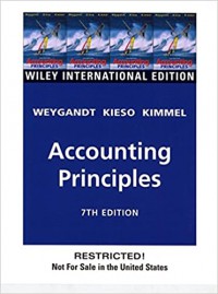 Accounting principles