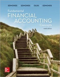 Fundamental financial accounting concepts