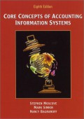 Core concepts of accounting information systems