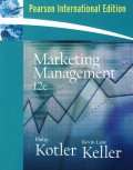 Marketing management