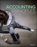 Accounting principles