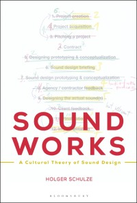 Sound works : a cultural theory of sound design