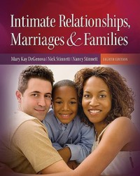 Intimate relationships, marriages, and families